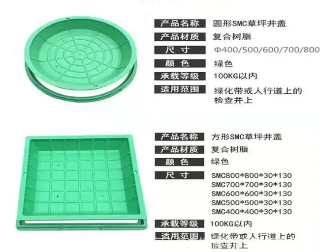 屏山树脂复合种植井盖展示